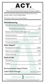 Nalgene™ Narrow-Mouth HDPE Economy Bottle